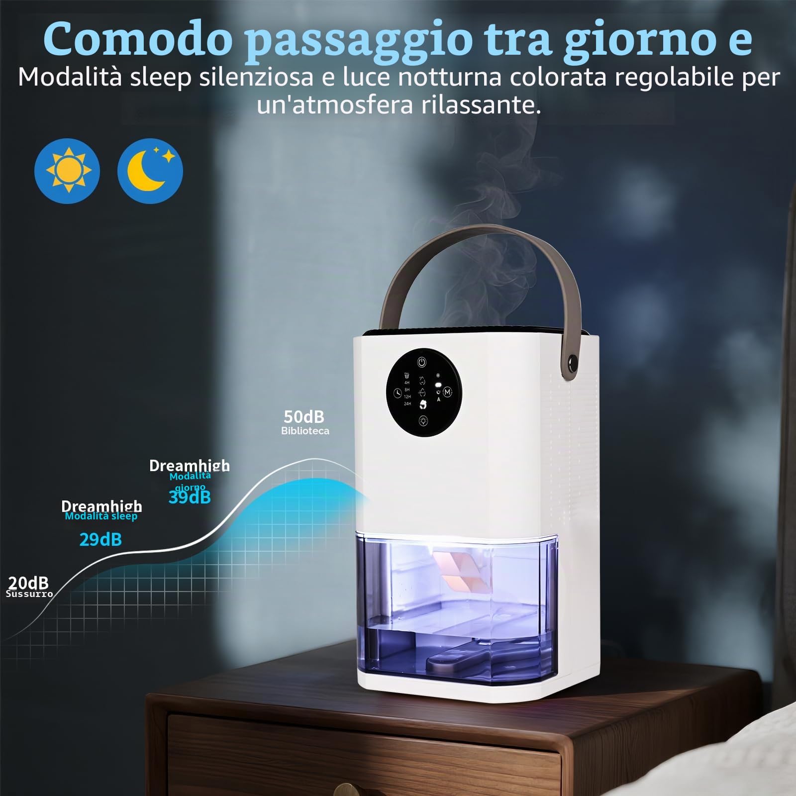Dreamhigh® 1.7L Deumidificatore Casa, Spegnimento Automatico e Luce LED Colorata, Ultra Silenzioso, Per Max 35㎡, Deumidificatore per Camera da Letto e Armadio-750ML/Giorno