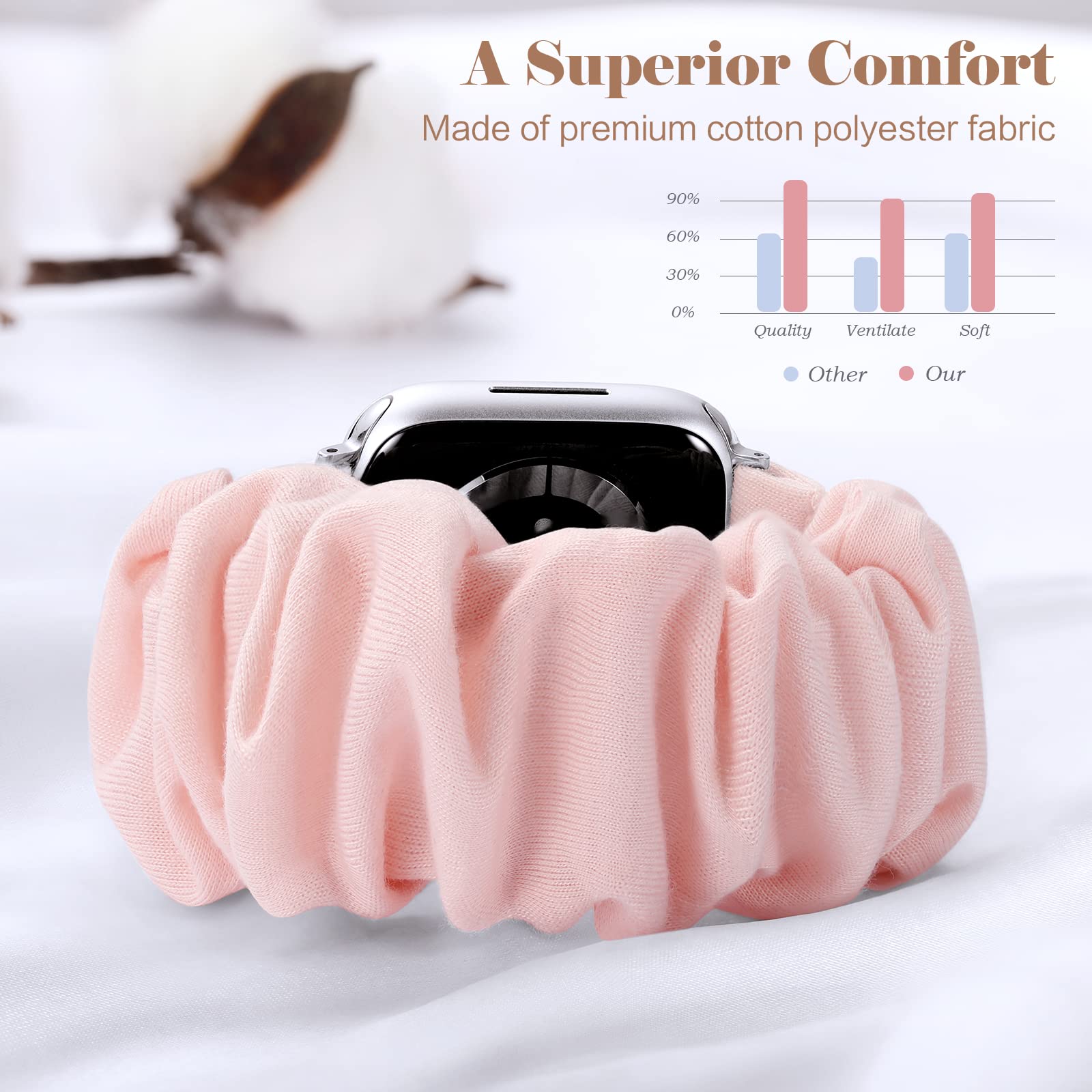 Adorve Correas de coletero para Apple Watch de 40 mm, 38 mm, 41 mm, 42 mm