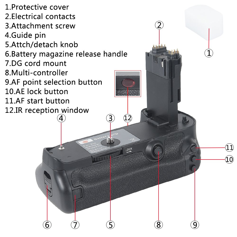 DSTE IR Remote BG-E11 - Empuñadura de batería + 2 baterías LP-E6 compatibles con cámara Canon EOS 5D Mark III