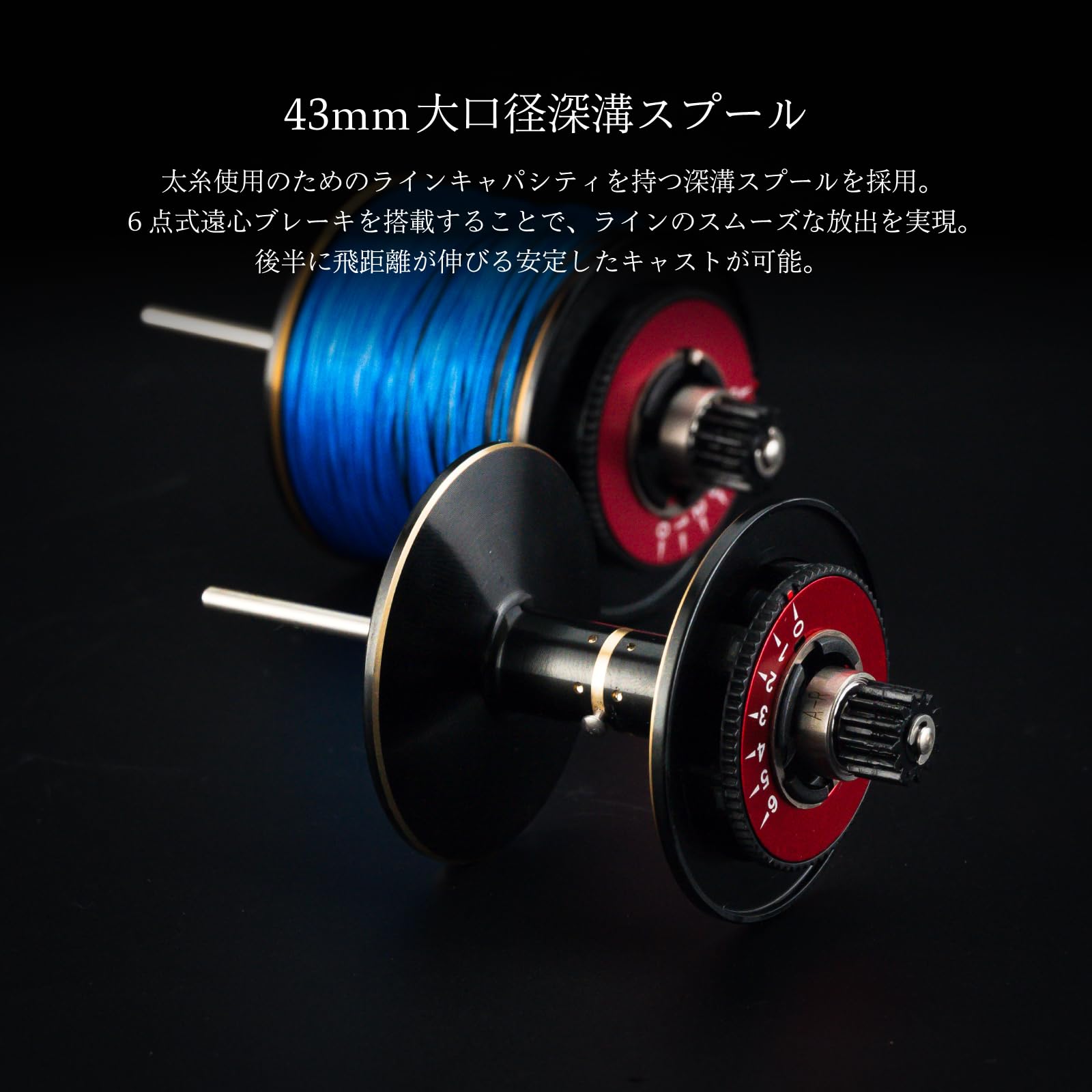 Amazon.co.jp: テイルウォーク (Tailwalk) ベイトリール ELAN SUPER