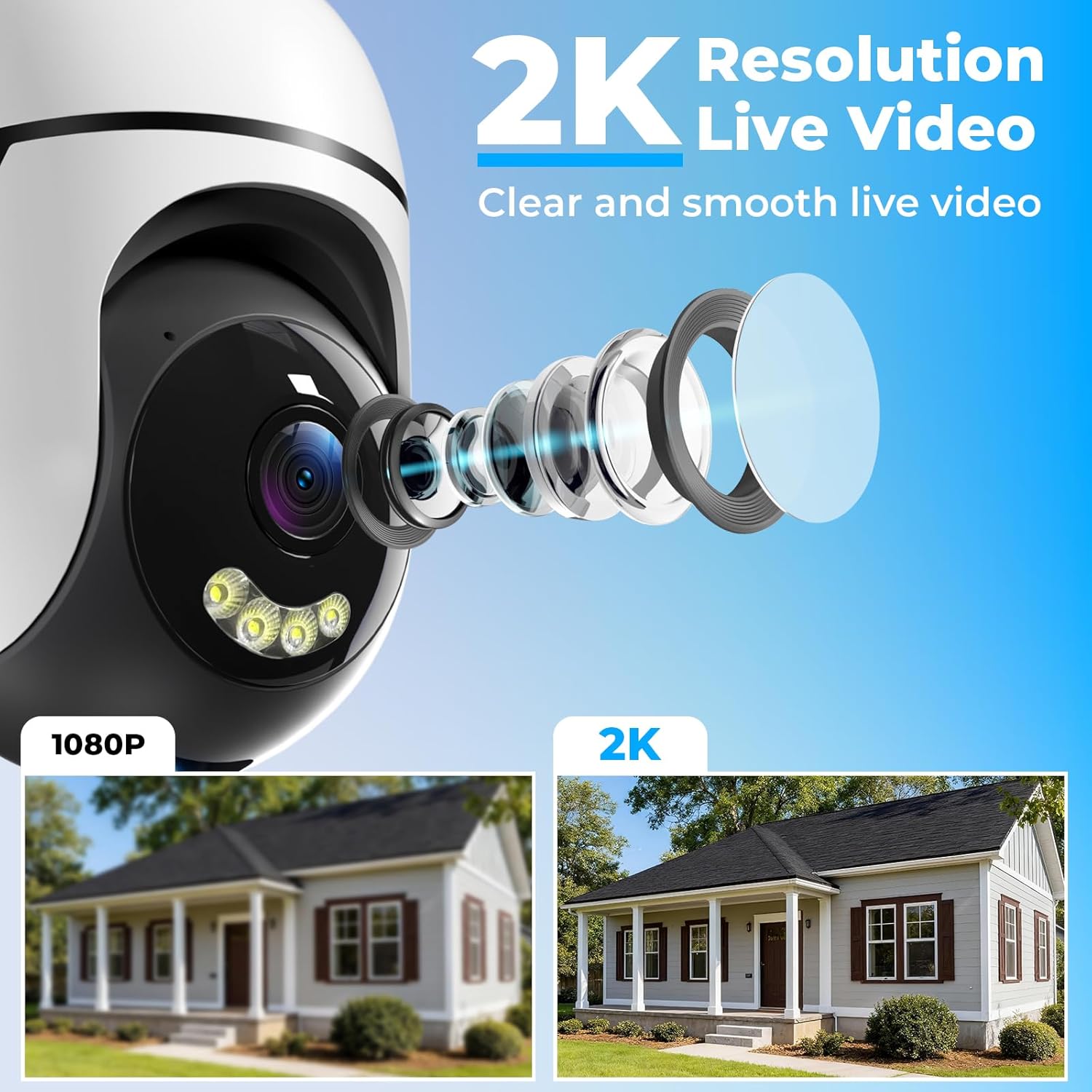 Security Camera Outdoor Wired,2K Security Cameras Outdoor,2.4G & 5GHz WiFi Surveillance Camera Home/Dome,IP66 Waterproof,360° PTZ Auto Tracking,Color Night Vision/AI Alert