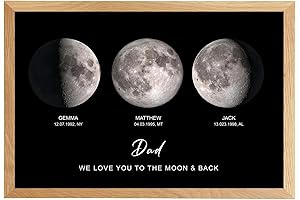Personalized Moon Phase Print: A Timeless Expression of Love and Gratitude