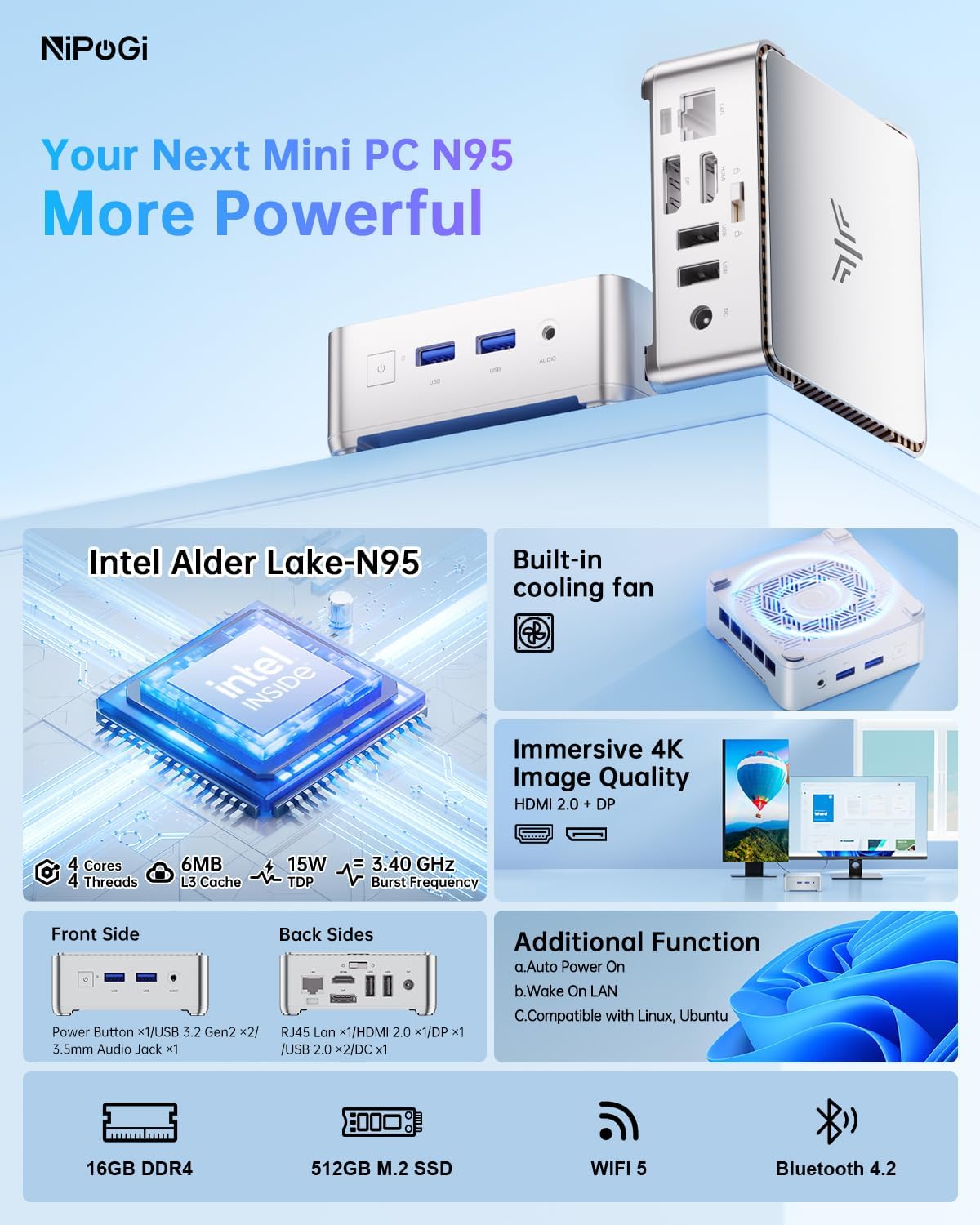 NiPoGi Essenx E2 Mini PC features overview