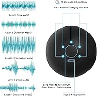 Vista 3 de Vibrating Massage Ball with 5-Speed Mode for Muscle Recovery, Myofascial Release - Deep Tissue Massage Ball for Trigger Point Massage - Mobility
