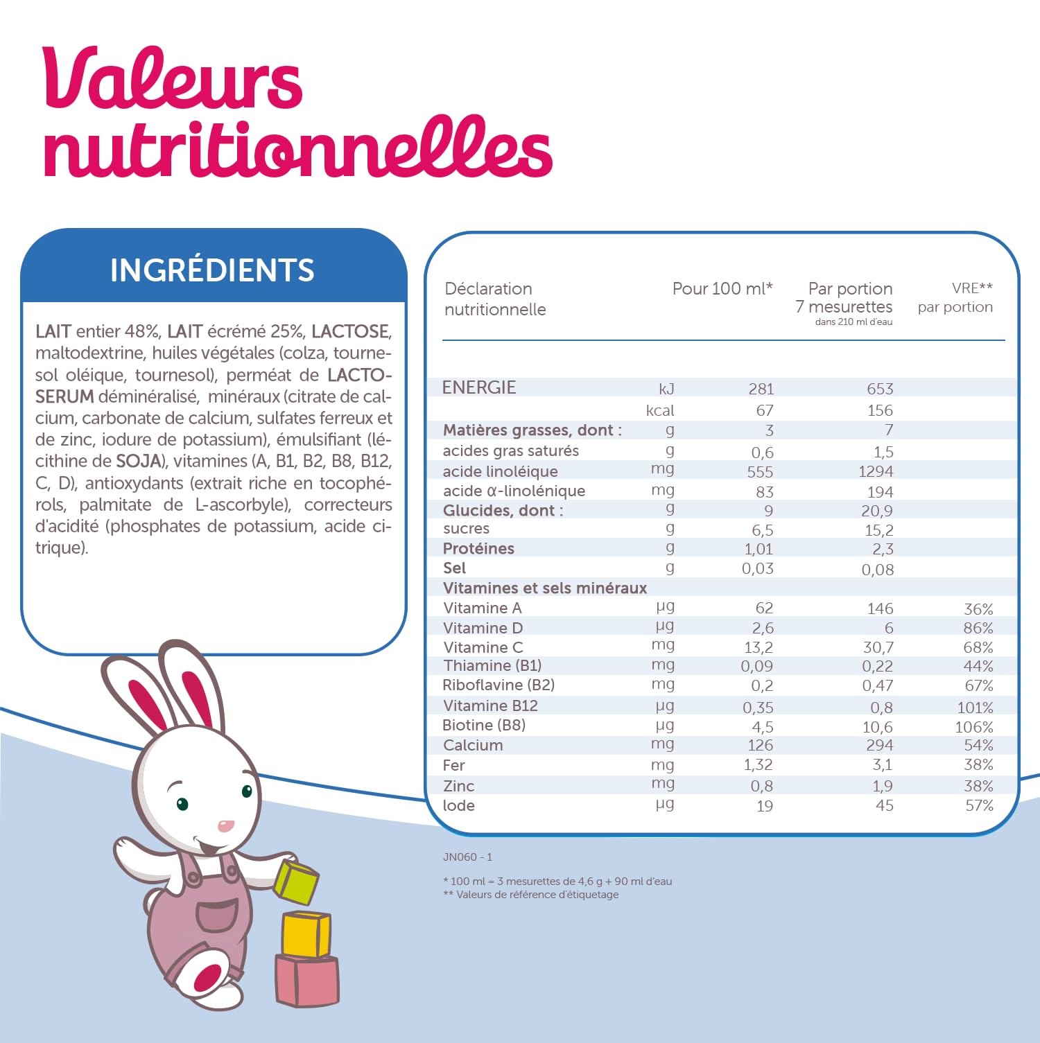 GUIGOZ OPTIPRO Junior 4 Lait de croissance en poudre 900g dès 18 mois