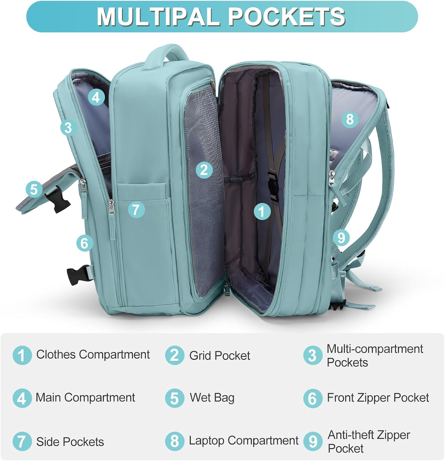 Casual Backpack Traveling Backpack, A-blue, Expandable, Travel