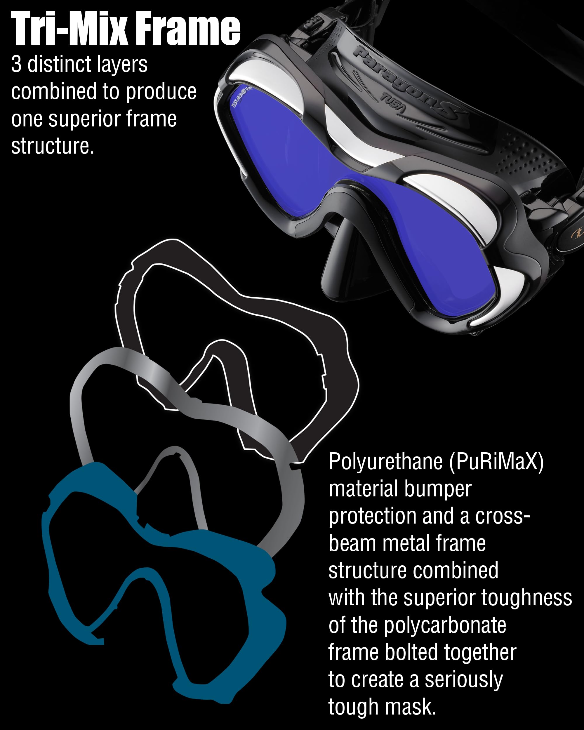 Amazon.com : TUSA M-1007 Paragon S Scuba Diving Mask, Black 