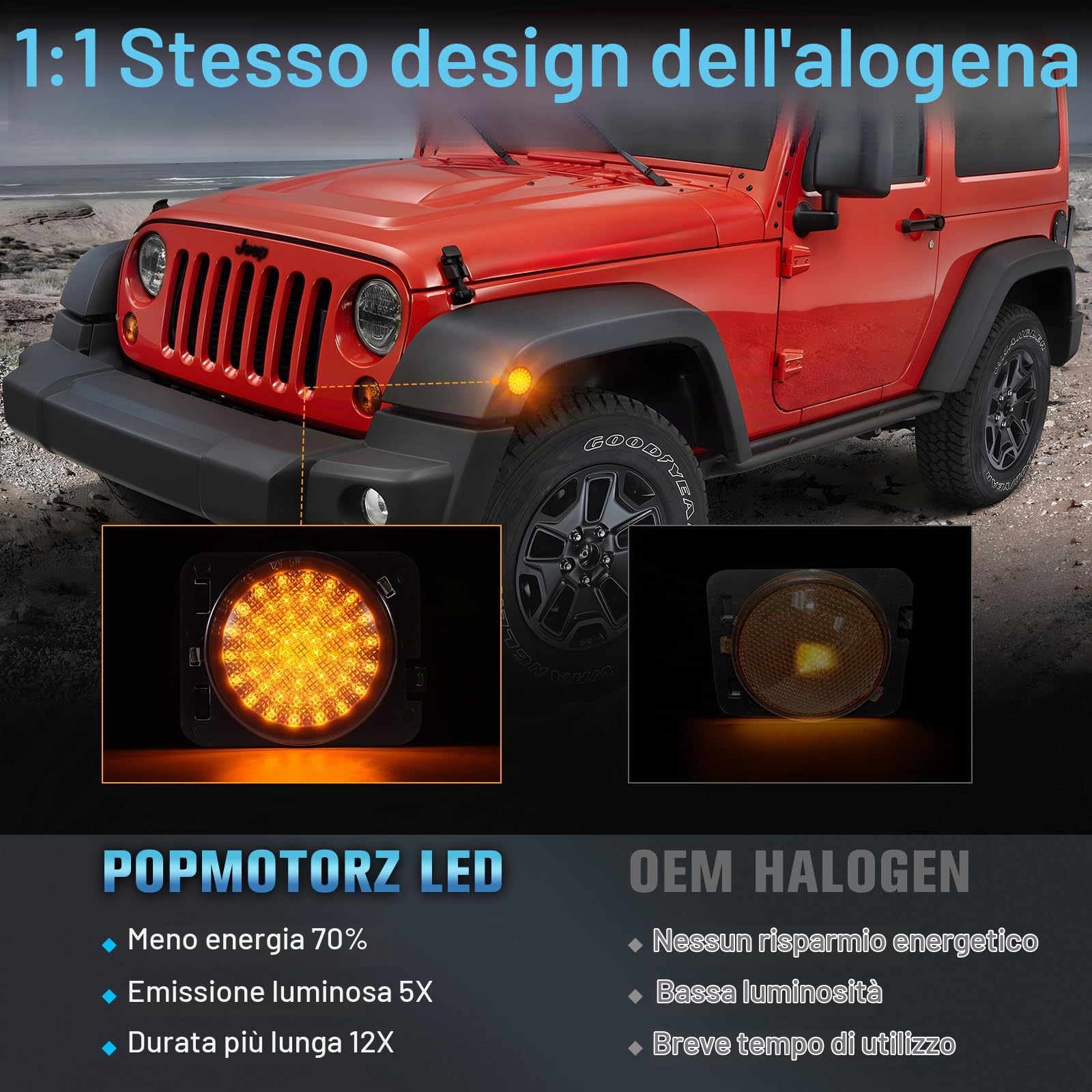 POPMOTORZ LED Luci laterali per Jeep Wrangler JK 2007-2015, LED Frecce Laterali Indicatori di Direzione con Canbus Senza Errori 4014 SMD Nero, 2 Pezzi