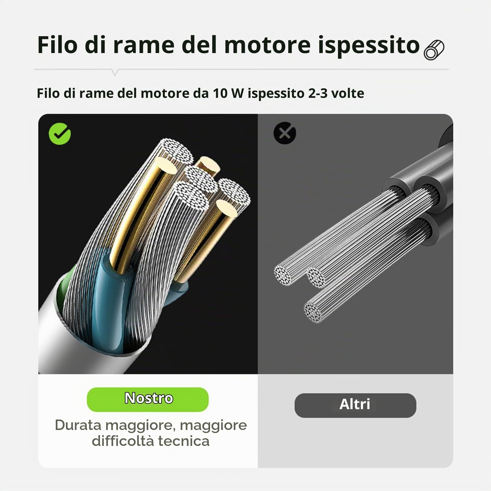 Pompa per Doccia da Campeggio Kit Doccia Esterna per Camper Kit Doccia da Campeggio con Display Digitale Intelligente Kit Doccia Regolabile