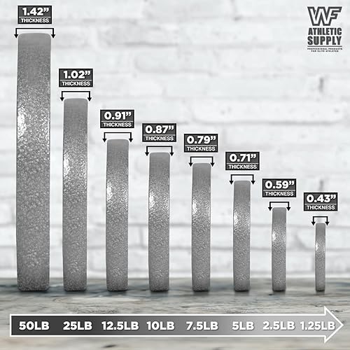 Miniatura 3 de CAPHAUS Placas de peso de hierro fundido sólido estándar de 1.0in con agujero central para manijas de mancuernas y mancuernas estándar en múltiples