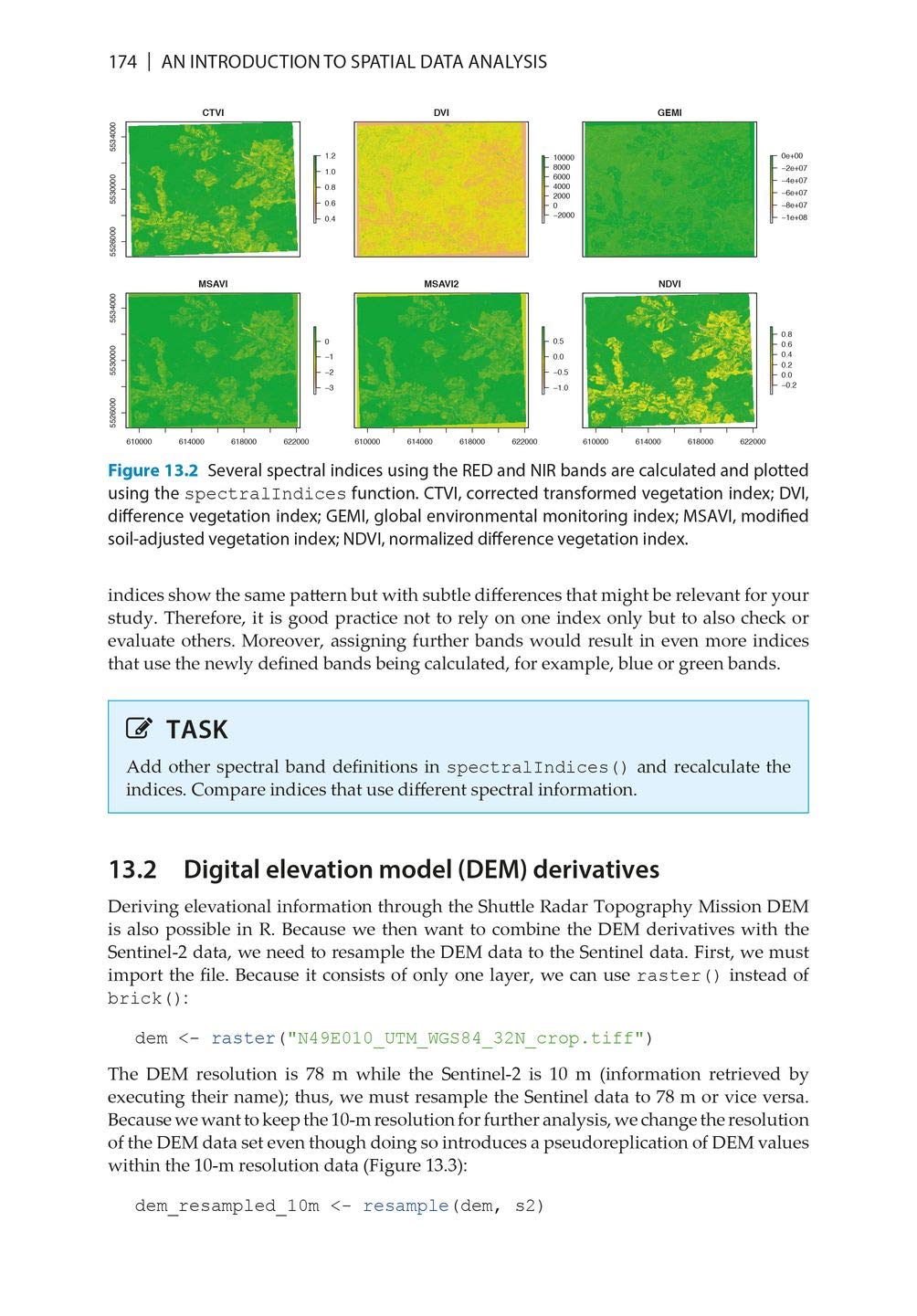 An Introduction to Spatial Data Analysis: Remote Sensing and GIS with Open Source Software (Data in the Wild)