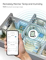Vista 4 de Govee, Termómetro higrómetro, sensor preciso de temperatura y humedad interior con alerta de notificación, pantalla LCD Bluetooth de temperatura