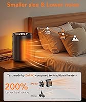 Vista 5 de ZAFRO Space Heater for Indoor Use, Portable Electric Heaters with Digital Display and Remote, 2025 Upgraded, 24H Timer, 5 Mode, Thermostat, 1500W