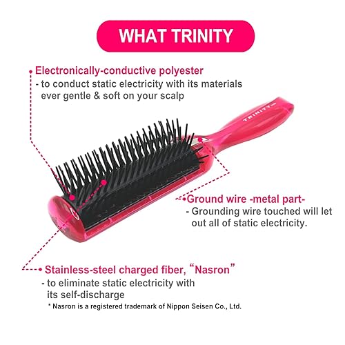 Miniatura 6 de Trinity - Cepillo antiestático, cepillo desenredante para cabello para mujeres y hombres con alambre de conexión a tierra, cepillo de cabello seco y