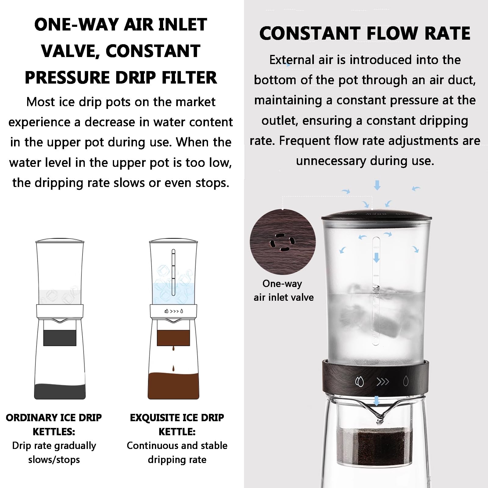 Filterkaffeemaschine Für Eiskaffee, 450 Ml, Mit Edelstahlfilter (304), 500-mesh-hochleistungsfilter, Brühverfahren Mit Konstantem Druck, Für Café, Zuhause Und Büro White