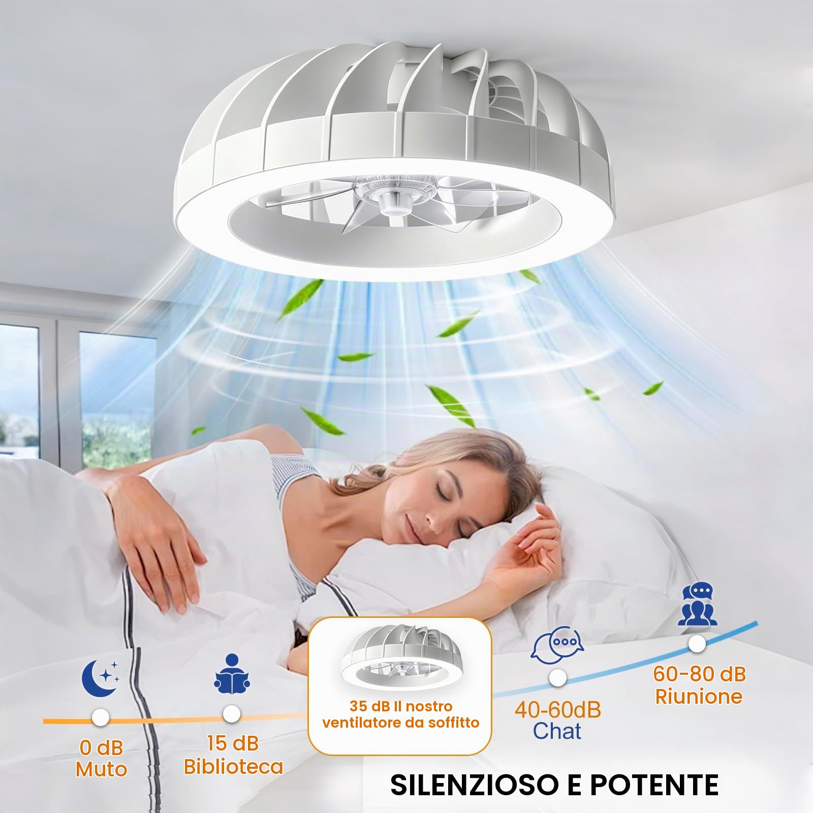 Ventilatore da Soffitto RGB Dimmerabile a LED | Bambino Cameretta Lampadario Ventilatore Reversibile con Telecomando, 6 Velocità Lampadario Per Camera Da Letto-White
