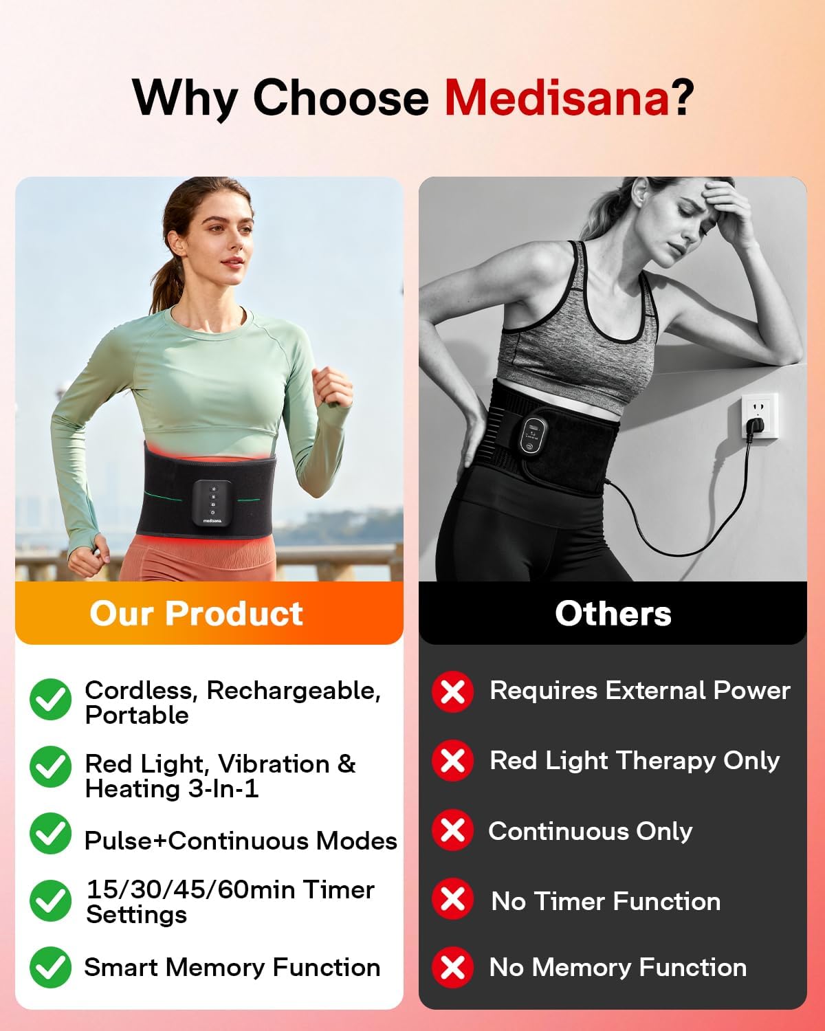 Medisana 3-in-1 Red Light Therapy Belt, Cordless & Portable Infrared Red Light Relief Belt for Body with Red Light/Pulse/Heat/Vibration - 660nm/850nm (LED Light – Non-Laser) for Back Pain
