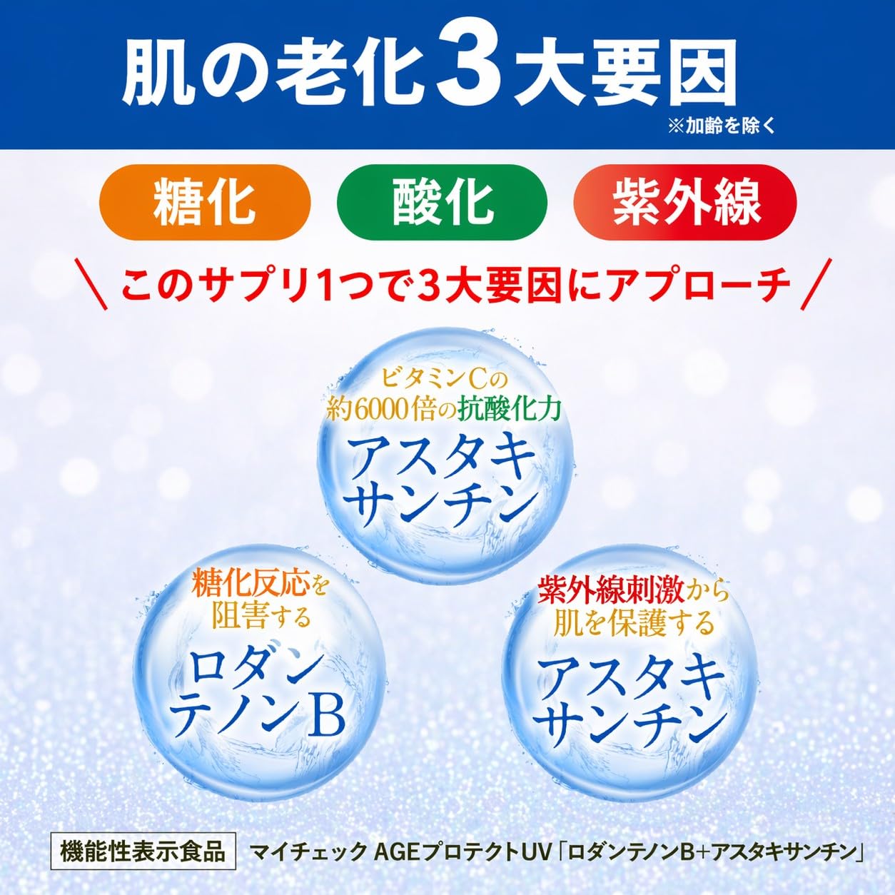 Amazon | 糖化サプリ 抗糖化と抗酸化(紫外線対策) Wの機能性 糖化