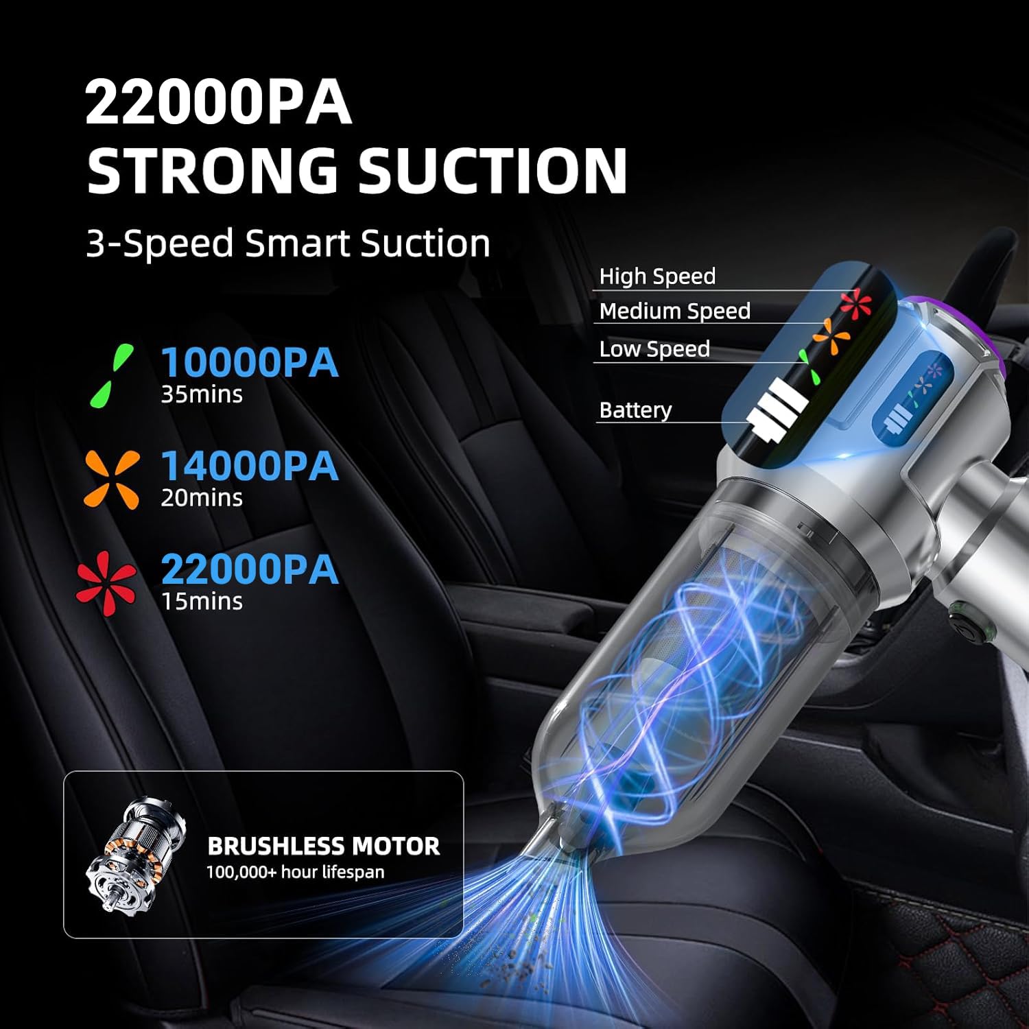 Aspiradora de mano – Aspiradora recargable de 22000 PA, mini aspiradora de mano portátil 4 en 1, inalámbrica, potente plumero de aire de 3 velocidades para coches, oficina, hogar, teclado, PC