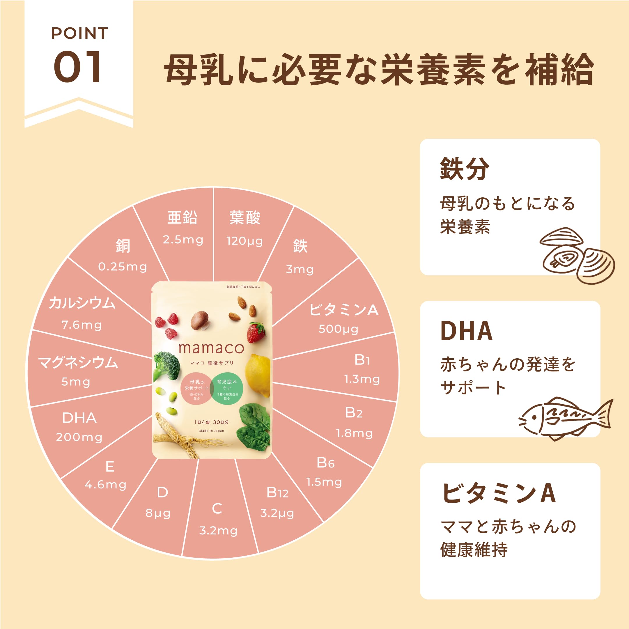Amazon | 【公式】 ママコ - mamaco 母乳サプリ 母乳の栄養補給 と 