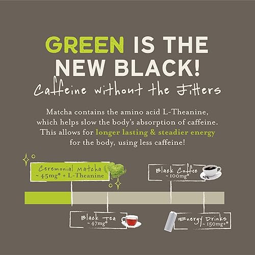 Miniatura 6 de SENCHA Naturals Matcha del emperador, polvo de matcha 100% ceremonial