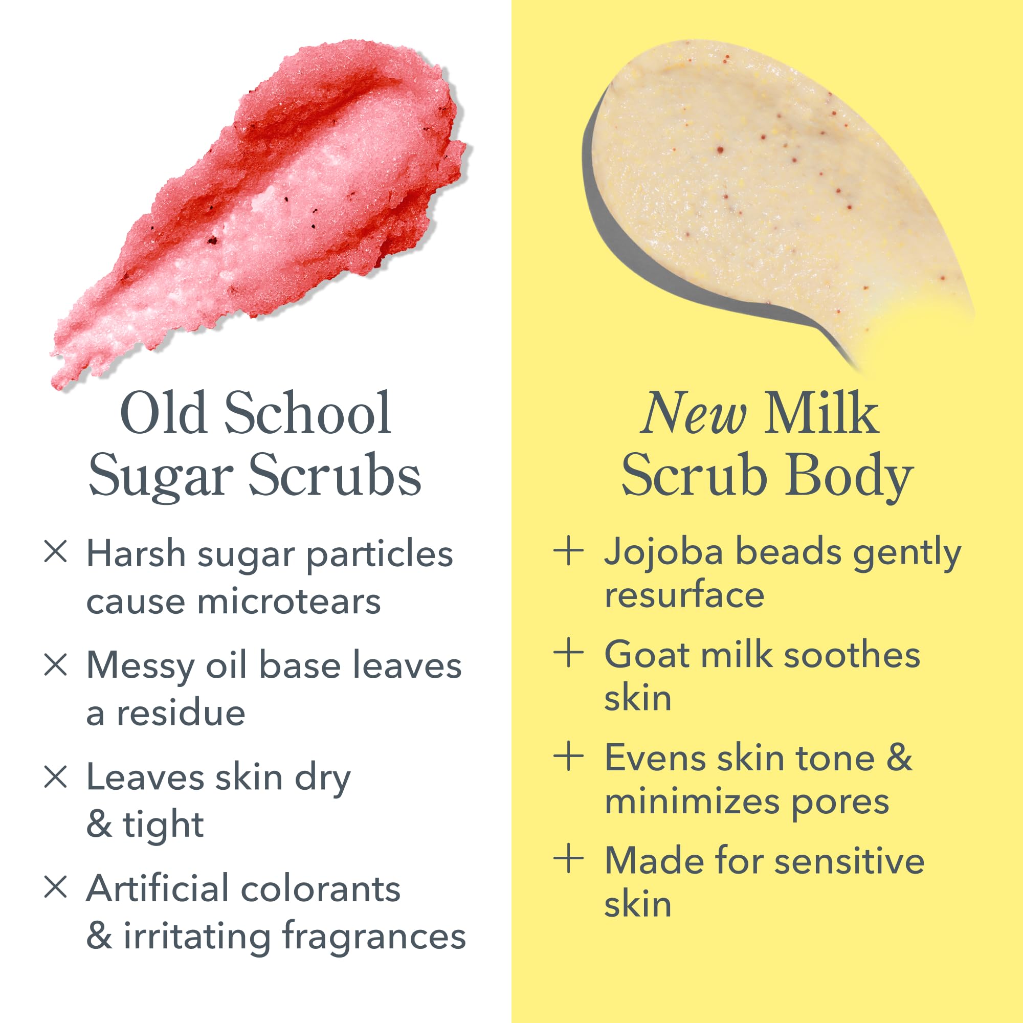 Beekman 1802 Coconut Cream Exfoliating Milk Body Scrub - 8.0 fl oz - Smooths Skin & Evens Out Tone - With Goat Milk & Jojoba Beads - Skin Barrier & Biome Safe - Good for Sensitive Skin - Cruelty Free