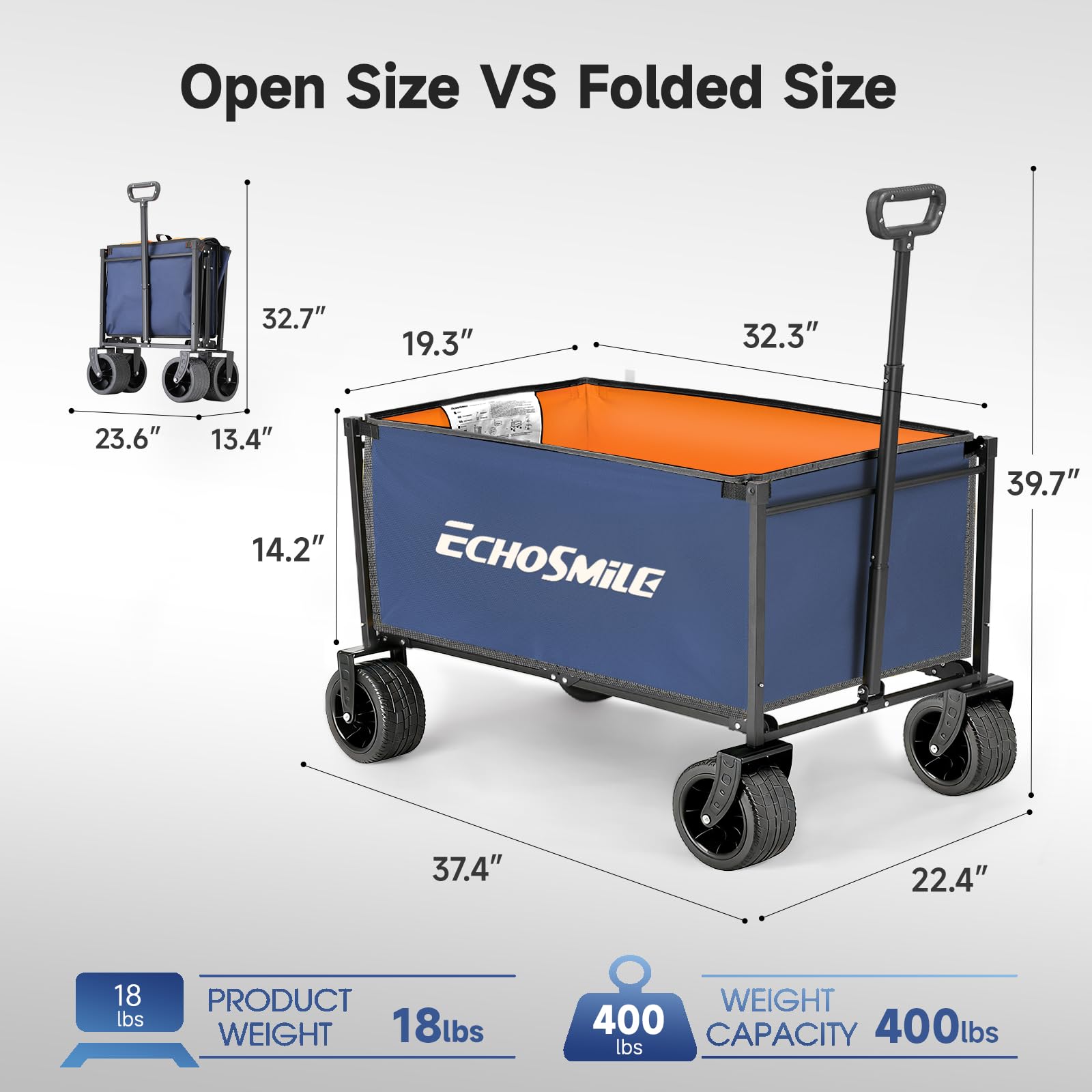 EchoSmile Carro Plegable de 200L 180 kg, Carro de Mano, Carro de Transporte, Carrito con Mango Ajustable, Ruedas Anchas, Todo Terreno, de Playa Camping Jardín Compras (Azul)