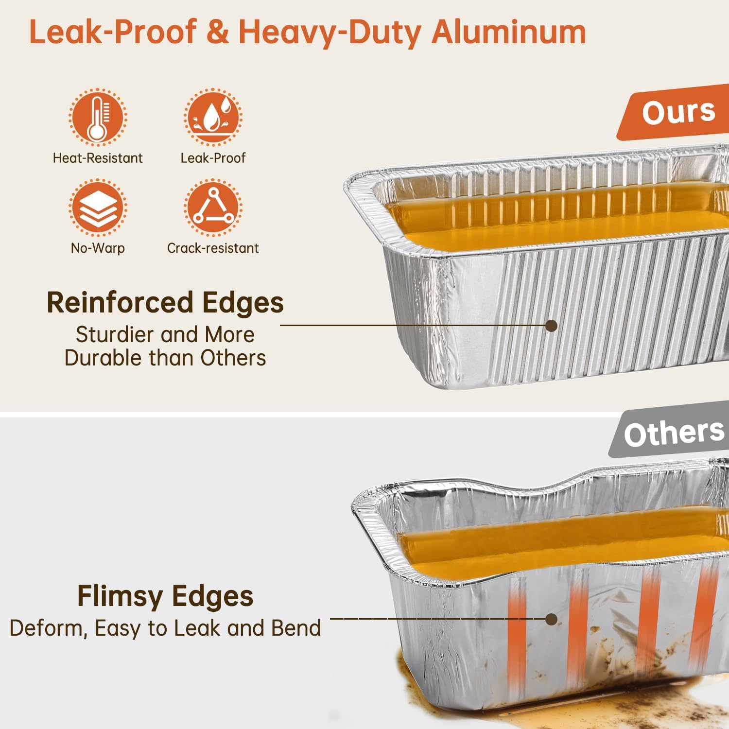 50-Pack Grease Cup Liners for Blackstone - Heavy-Duty Aluminum Foil Drip Pan for Blackstone 17 22 28 36 Inch Griddles Accessories, Disposable 5017 Grease Catcher - Save Time & No Grease Mess - 5