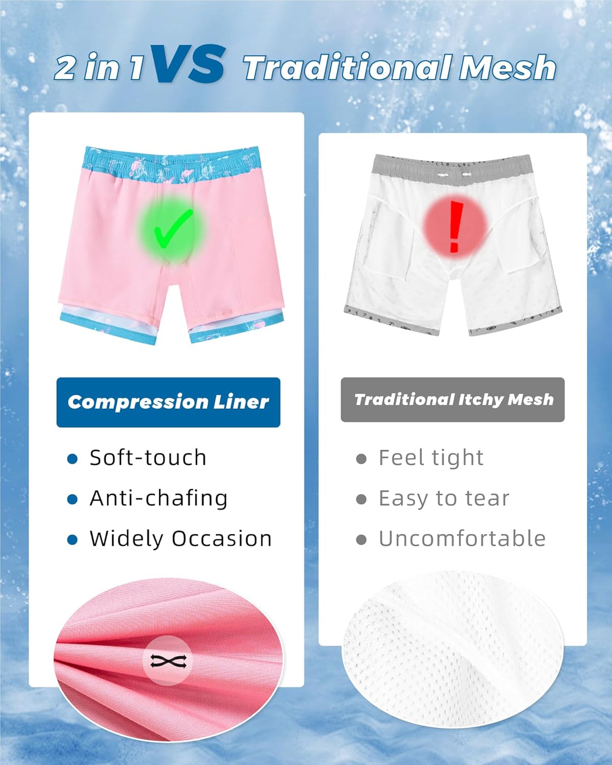 SURF CUZ Mens Swim Trunks with Compression Liner Swimming Trunks 5 Inch Bathing Suit Zipper Pockets Quick Dry Swim Shorts