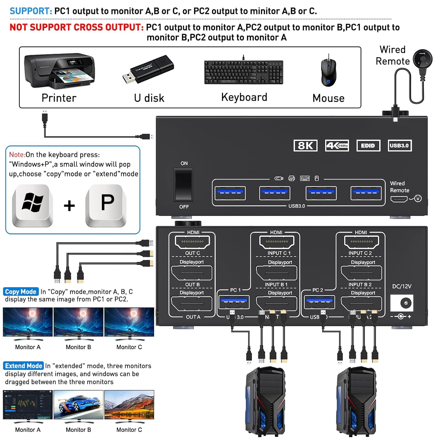 Przełącznik KVM, 2 szt., 3 monitory, 8K przy 60 Hz, 4K przy 144 Hz, ESKEVE HDMI+2 Displayport KVM Switch do 2 monitorów komputerowych, Share 3 i 4 urządzeń USB3.0, z zasilaczem DC 12 V + przewodowym