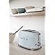 SMEG 2x2 EKMEK KIZARTMA BLUE TSF01PBEU Ürün Görseli 5