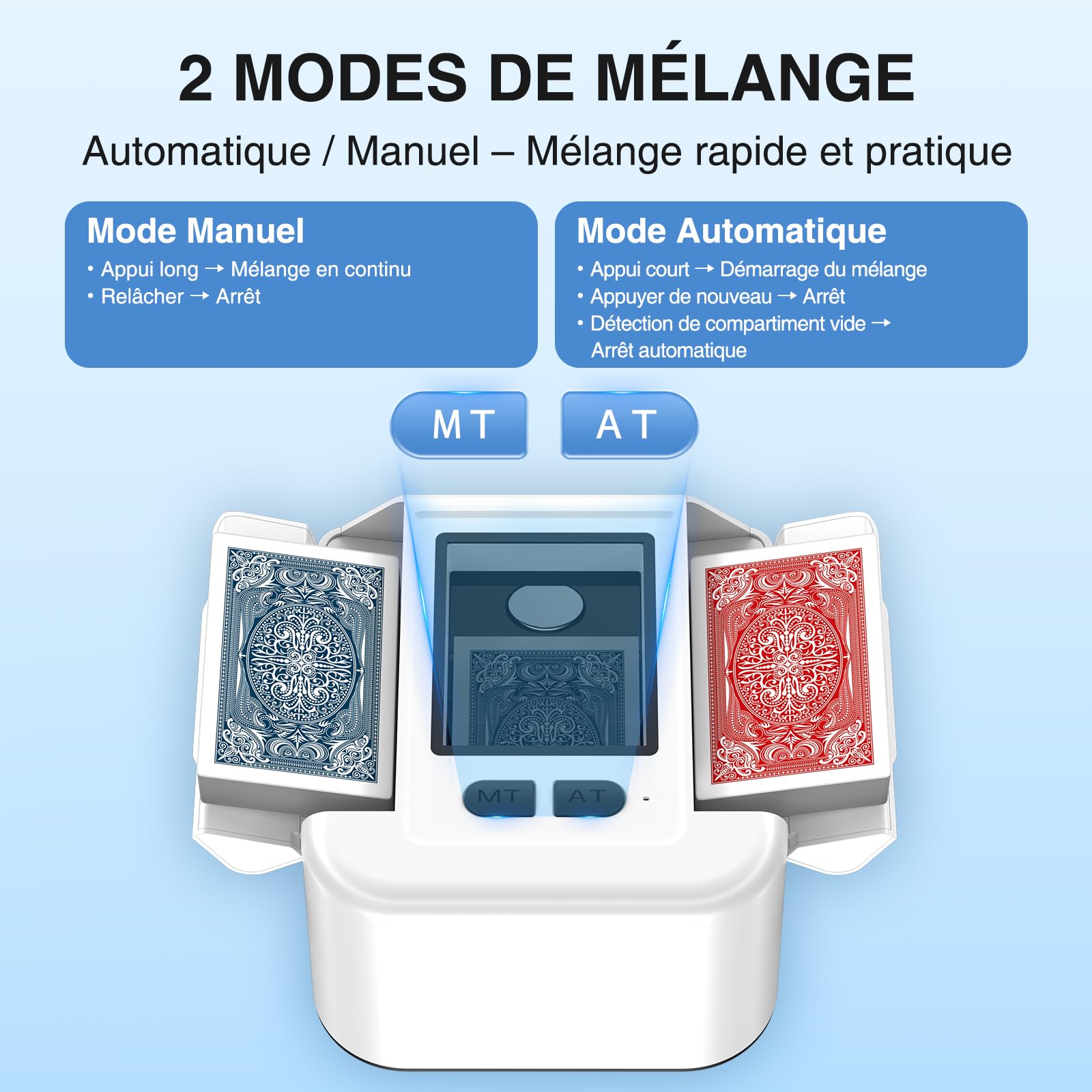 Melangeur de Carte Électronique - Mélangeur de Carte Automatique avec Batterie 2000mAh Rechargeable, Mode Auto et Manuel, Trieur de Cartes à Jouer Automatique pour 1-2 Jeux, UNO, Poker, Blackjack