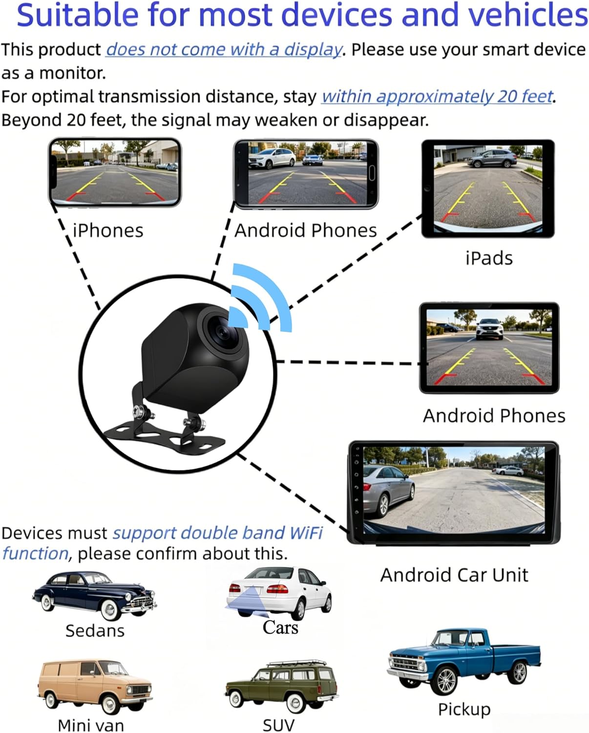 Wireless Backup Camera 1080P, 2.4GHz WiFi No Monitor Needed, License Plate Camera, 170° Wide Angle IP68 Waterproof Night Vision, Front Rear View for iPhone Android, Sedan SUV MPV Van Pickup 4 71p1R2MaSSL. AC SL1500