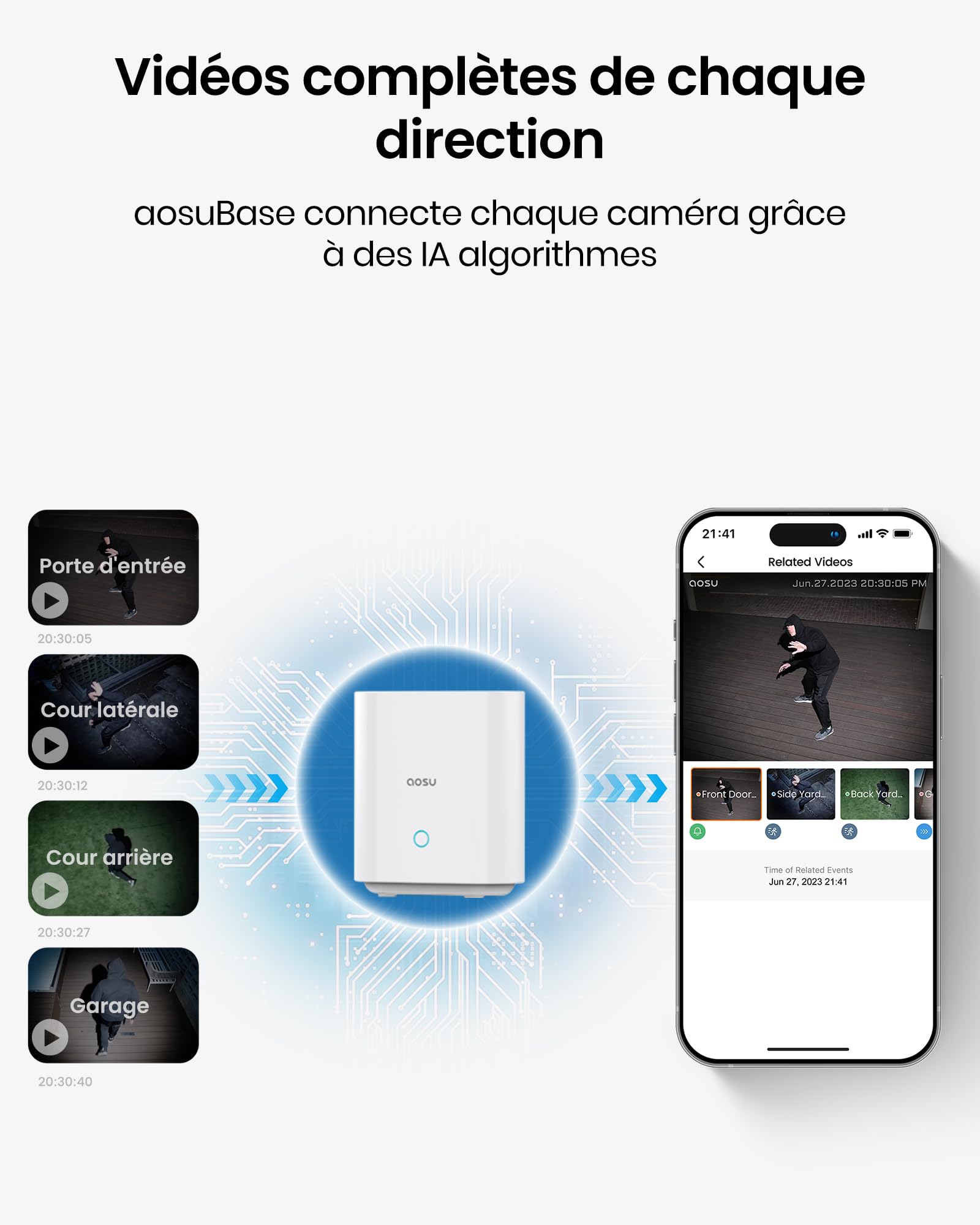 aosu 2K Caméra Surveillance WiFi Extérieure Intérieur sans Fil, Kit 2 Caméras avec aosuBase, sans Abonnement, Autonomie Jusqu’à 240 Jours, Audio Bidirectionnel Nuit en Couleur, Alerte Al Détection - 3