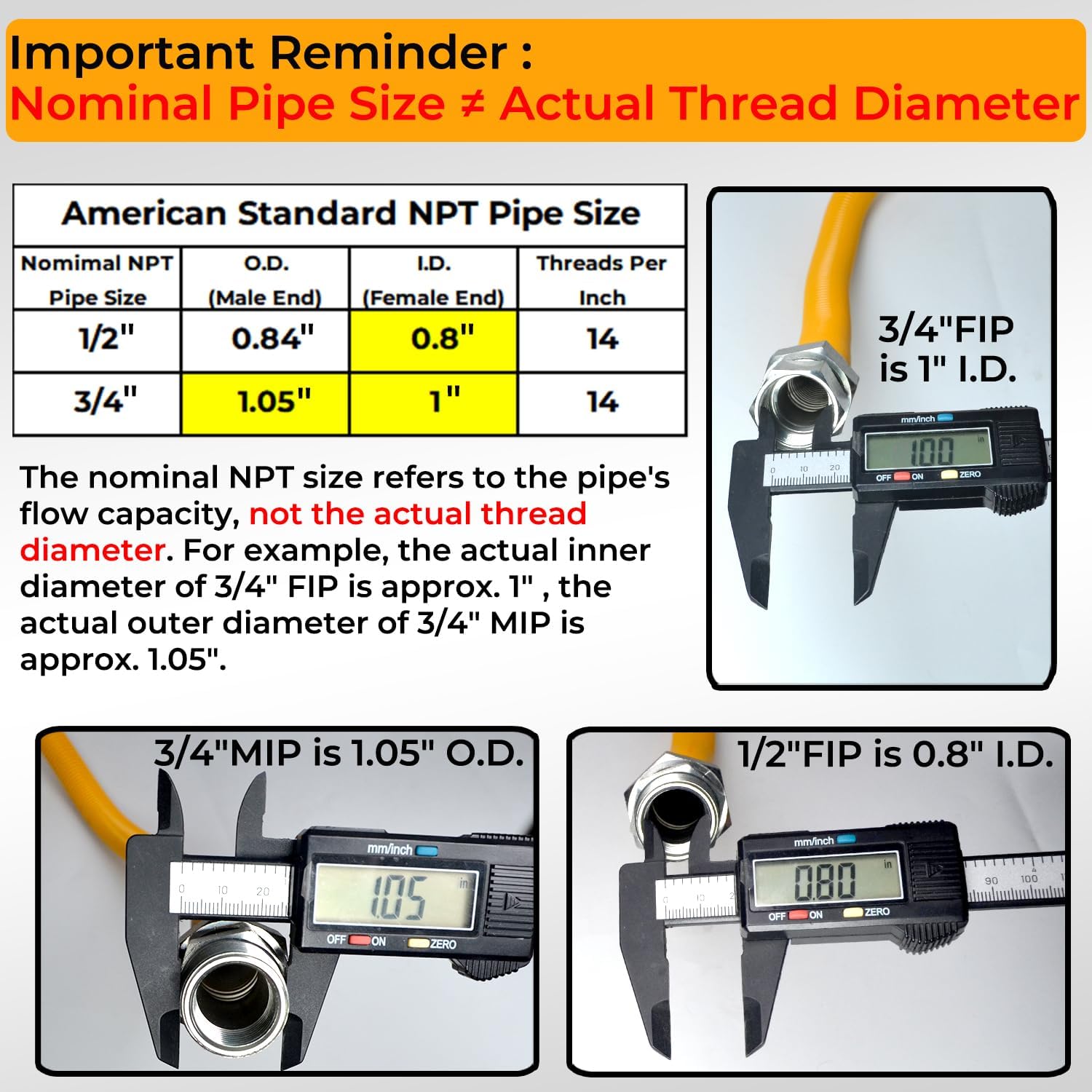 TT FLEX 36 inch Flex Gas Line Hose, Stainless Steel Gas Dryer Connector Kit 1" OD (0.75" ID) with 3/4" FIP and 3/4" MIP Adaptor for Gas Water Heater, Stove, Dryer