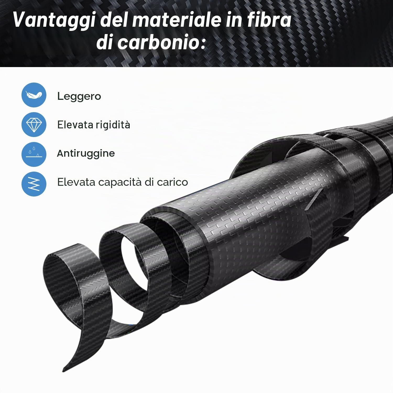 Asta telescopica in fibra di carbonio, 1,12-3,60 m, aste di prolunga per la pulizia di rulli di vernice, asta telescopica leggera e stabile per lavori di pittura con testa filettata universale
