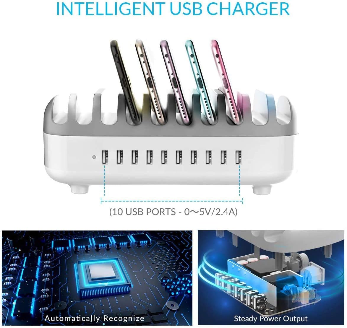 Gеt Chеар Prісе ORICO 120W Charging Station for Multiple Devices - 10 USB Smart Ports - Auto Temperature Control System - Charger Organizer Docking Station for Cell Phones, Tablets and Others (Cables not Included)