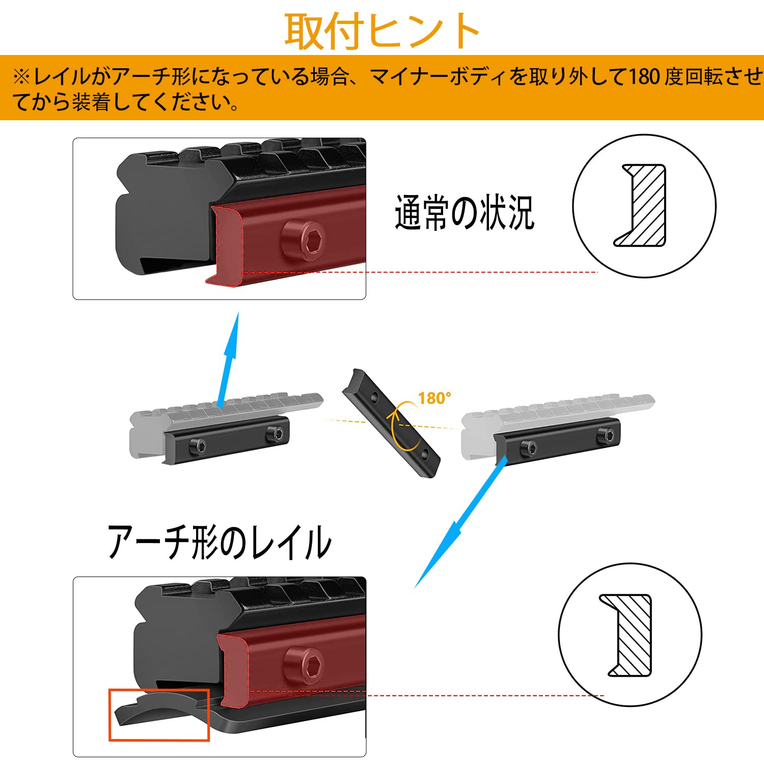 Amazon | Socpuro 11mmを20mmに変換 マウントレール アダプター 20mm