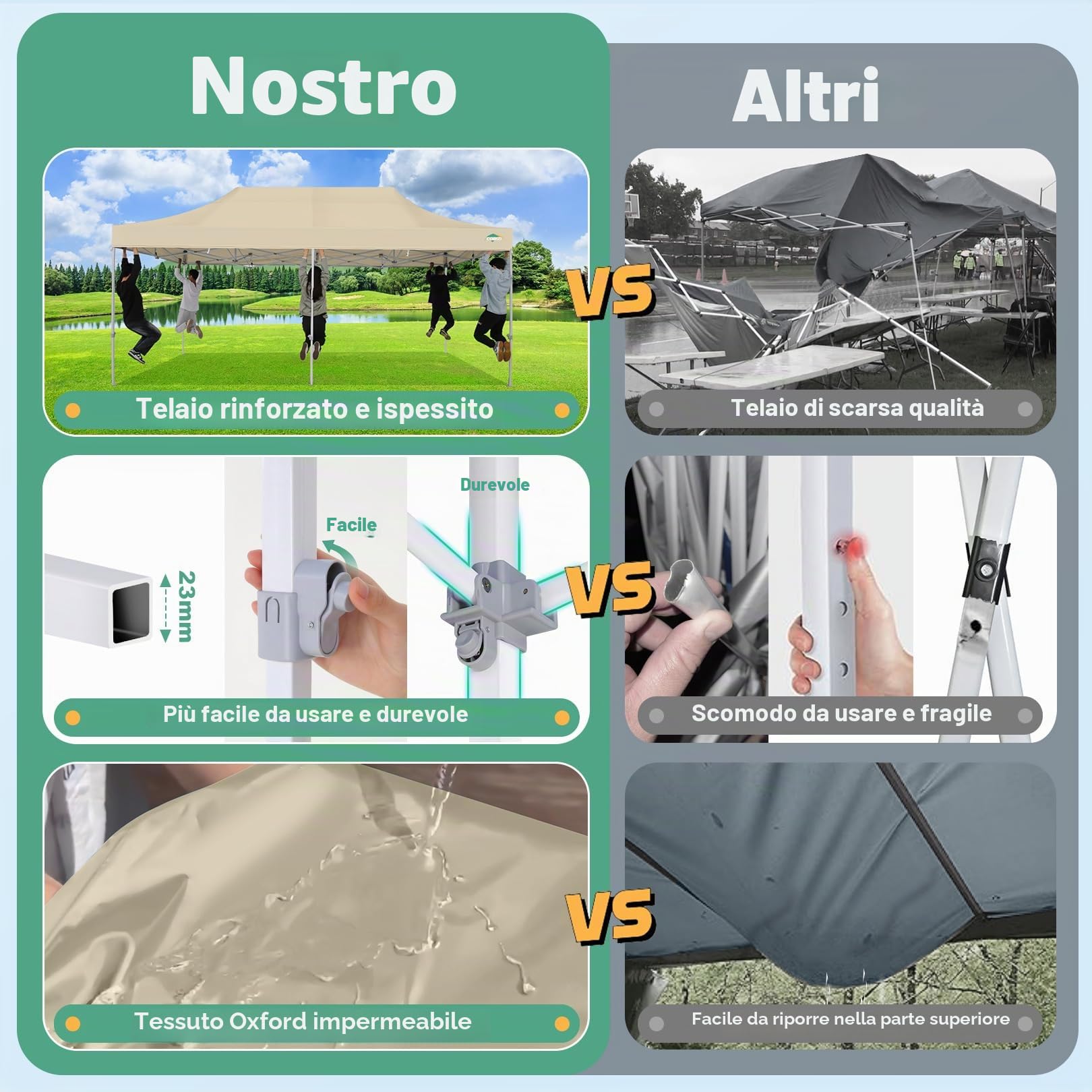 COBIZI Gazebo pieghevole 3x6 m con zanzariere, impermeabile e stabile