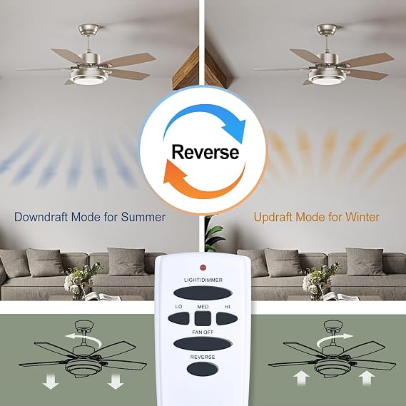 Ceiling Fan Remote Control Replacement for Hampton Bay Hunter,w/Reverse Light Dimmer 3-Speed Wall Mount, Compatible with UC7078T CHQ7078T CHQ8BT7078T Fan-HD5 HD6