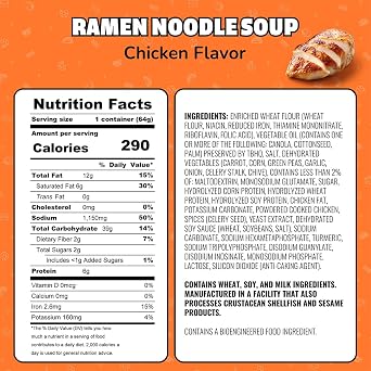 Maruchan Instant Lunch Ramen Noodles, Chicken Flavor Japanese-Style Instant Noodle Soup, Easy Meal Ready in 3 Minutes 2.25 Oz. (12 Pack)