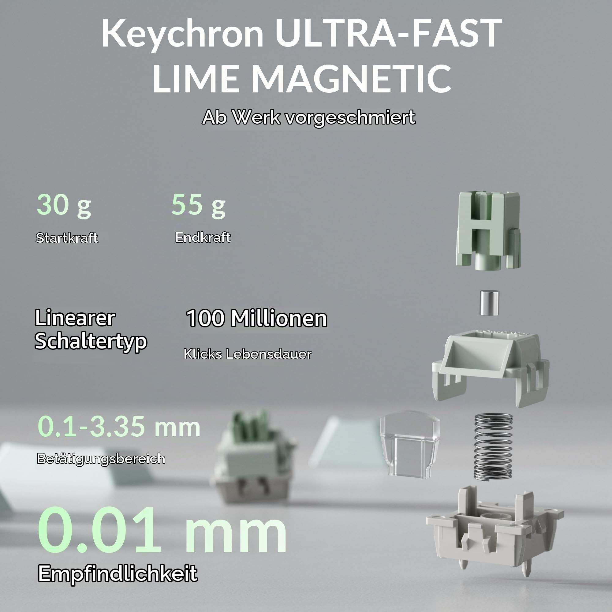 Keychron Q16 HE Kabelgebundene Magnettastatur, 8000 Hz Polling-Rate, Keramikmaterial, 65% ISO-DE-Layout, RGB, Gaming-Tastatur für Mac, Windows und Linux, Rapid-Trigger-Lime-Schalter
