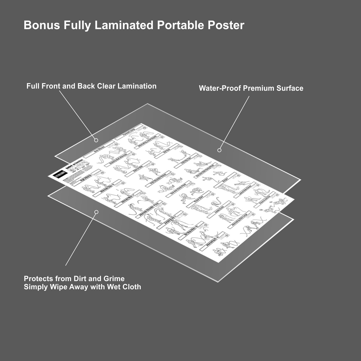 Battle Rope Exercise Poster 20 x 34.5 inch Fully Laminated with 23