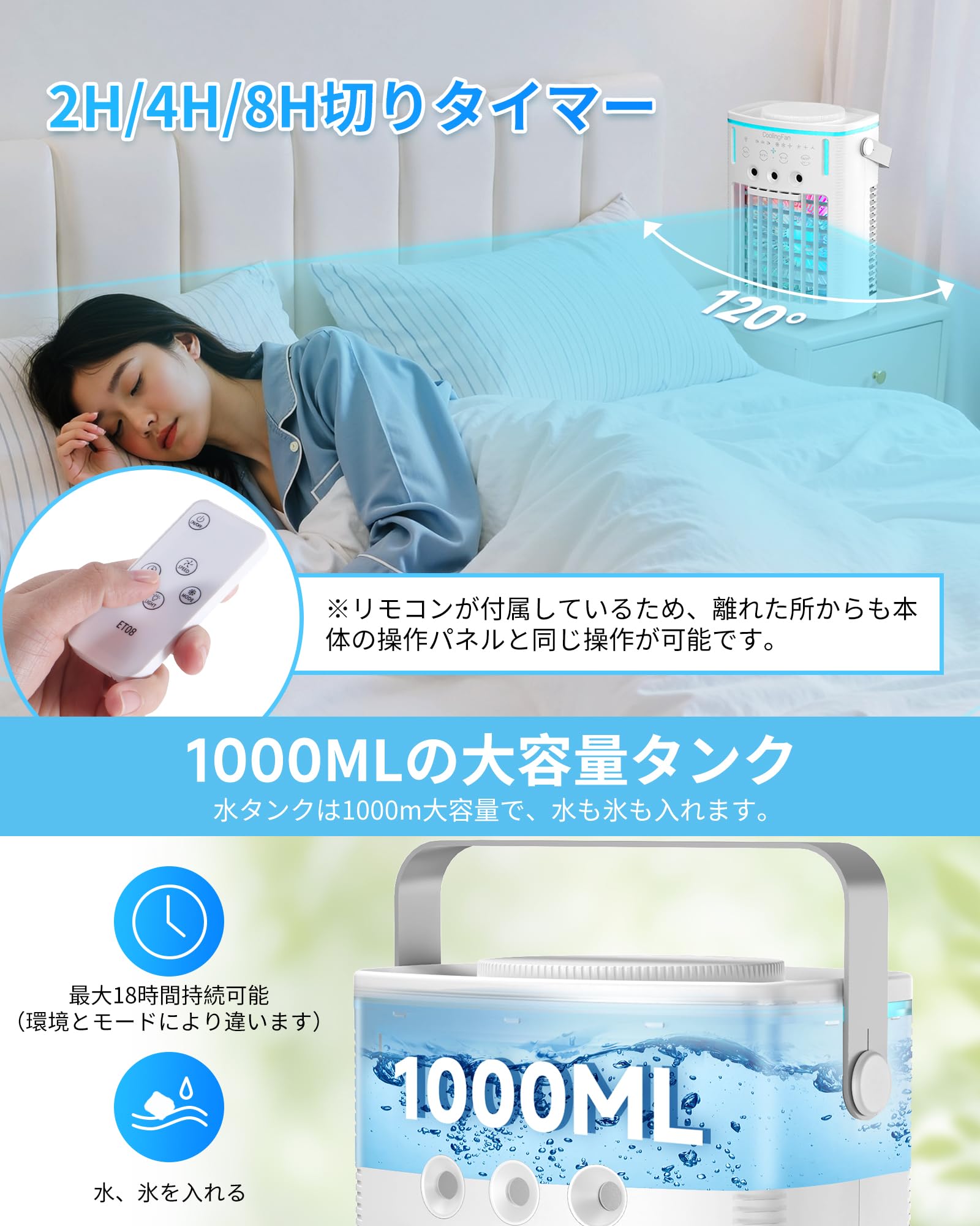 Amazon | 【Amazon 限定ブランド】冷風機 冷風扇 【2025年新モデル】6L