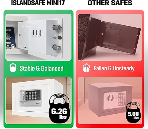 Miniatura 4 de Caja de seguridad electrónica pequeña para niños, moneda, hogar, oficina, hotel, habitación, joyería de negocios (blanco)
