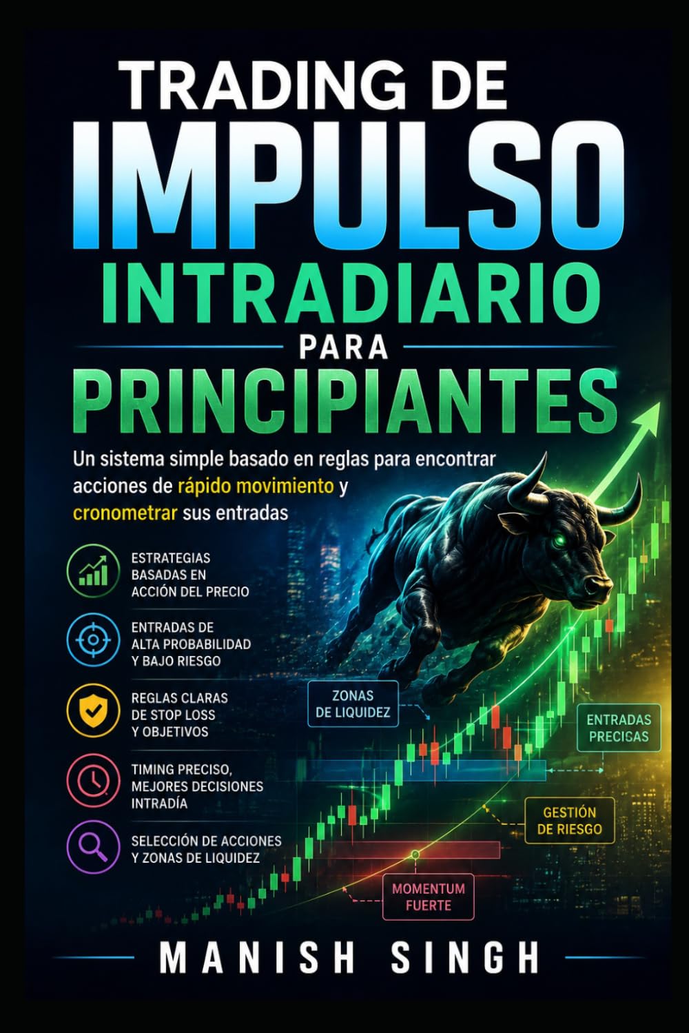 Trading de impulso intradiario para principiantes: Un sistema simple basado en reglas para encontrar acciones de rápido movimiento y cronometrar sus entradas (Serie Profesional de Trading ICT)