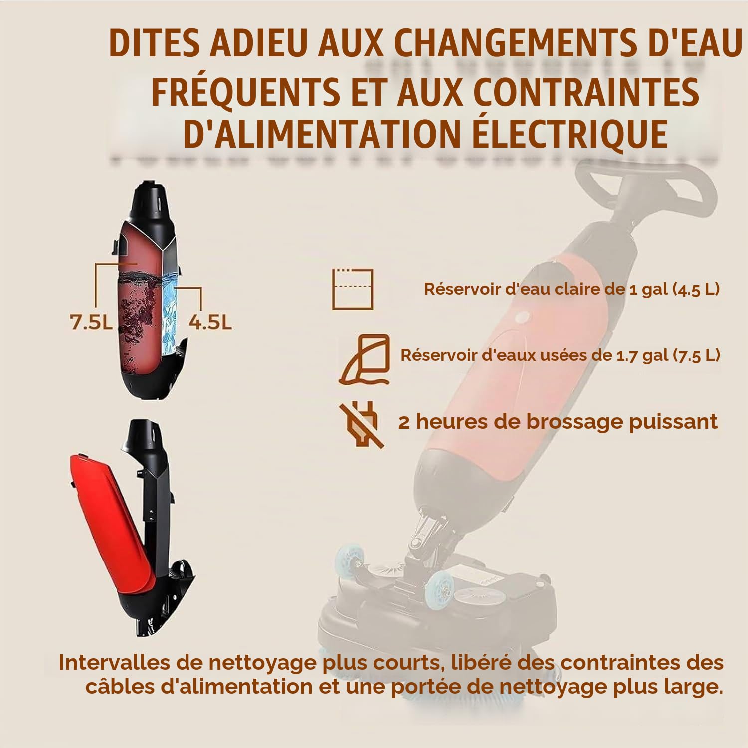 Laveuse Sol Professionnelle Portable, Autolaveuse Électrique Double Brosse, 43cm Largeur Nettoyage, 1200m²/h Capacité, 240 RPM, 360° Rotation pour Domicile Bureau Garages Red