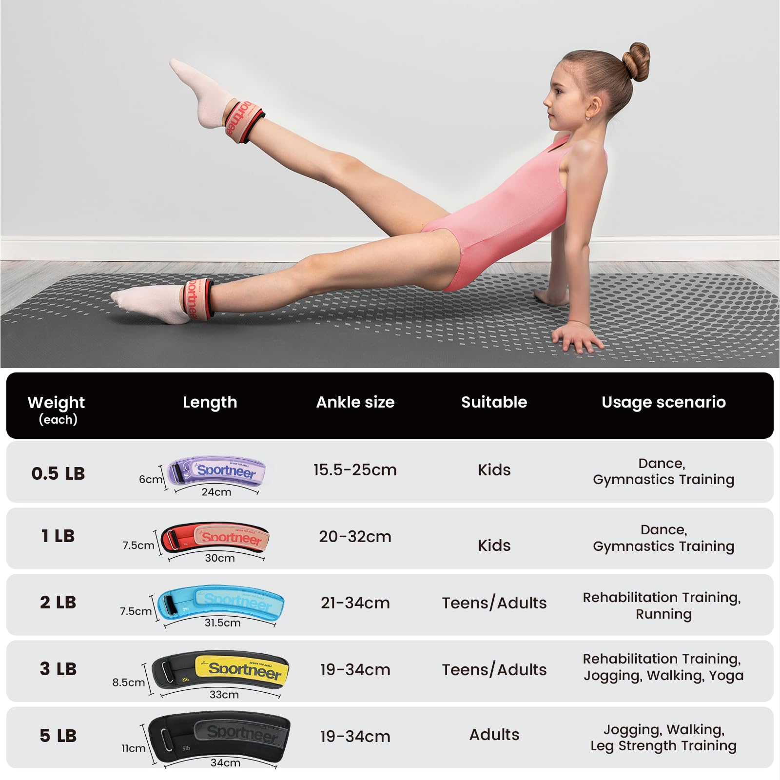 Sportneer obciążniki na nadgarstki, obciążniki na kostki, zestaw 2 * 0,23 kg/2 * 0,45 kg/2 * 0,9 kg/2 * 1,36 kg/2 * 2,27 kg, obciążniki na ramiona i nadgarstki, obciążniki do biegania na nadgarstki i