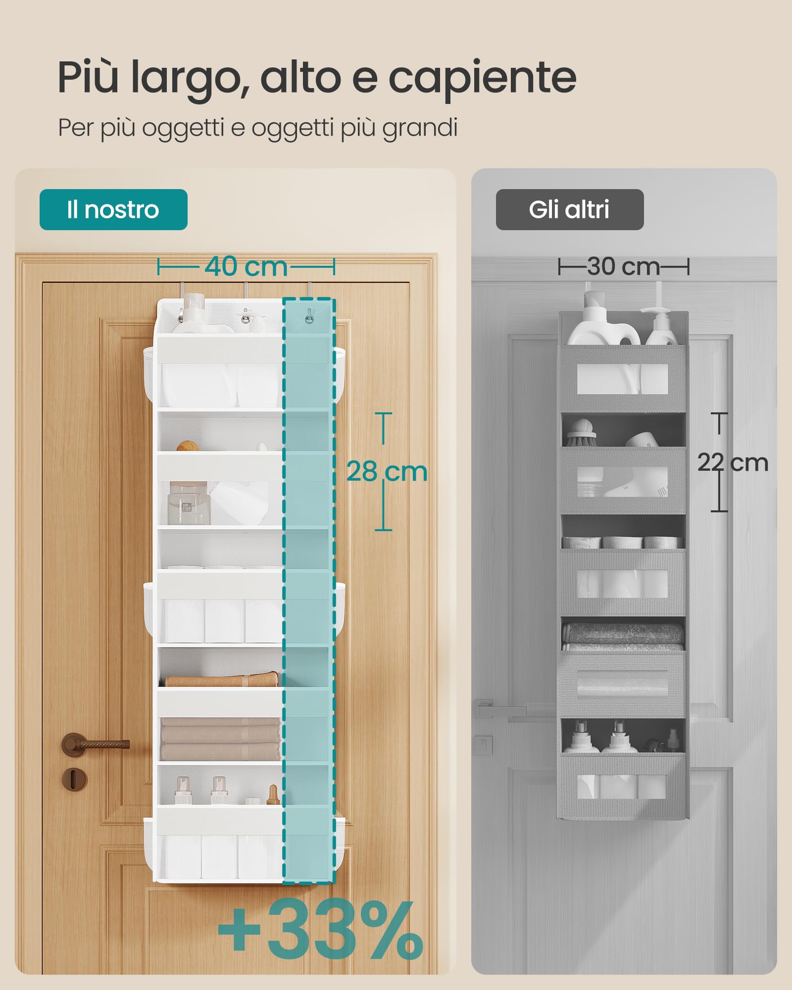 SONGMICS Organizer da Porta, 5 Scomparti, Portaoggetti da Appendere Pieghevole, Ganci in Metallo, Trasparente, Tasche Laterali, Bianco Nuvola RDH010WH01