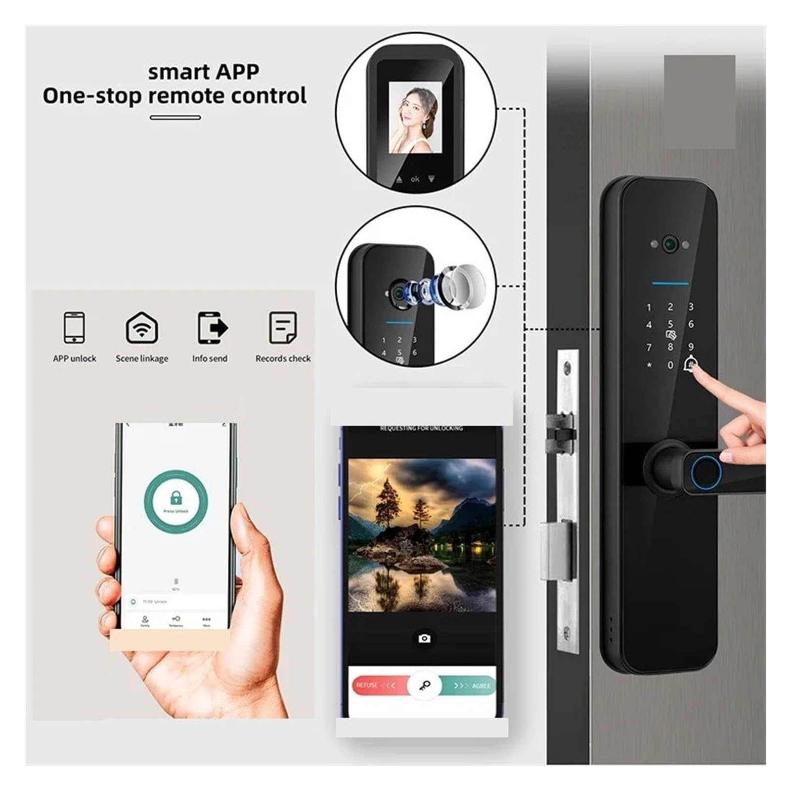 Serratura Intelligente Elettronica Digitale Biometrica Con Impronta